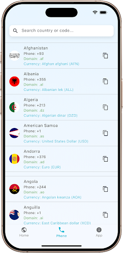 All Countries & World — skrinshot 2