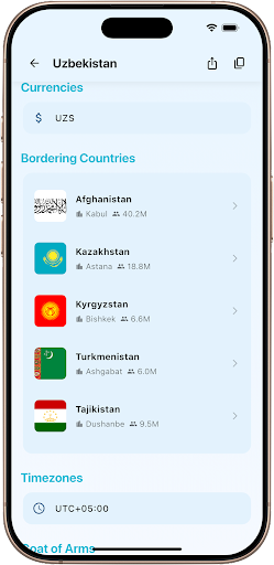 All Countries & World — skrinshot 7