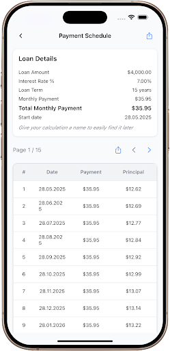 Mortgage Calculator — skrinshot 4