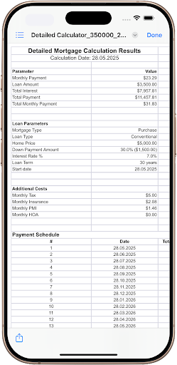 Mortgage Calculator — skrinshot 7