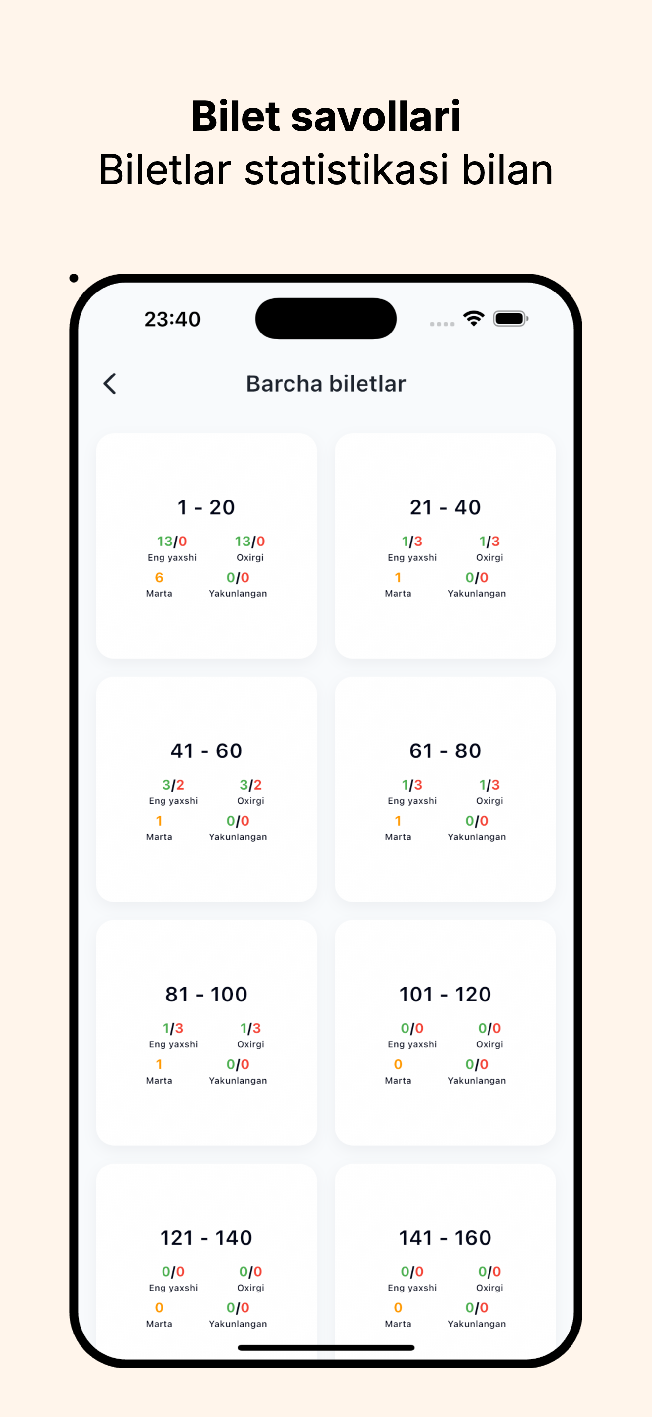 Avto Test PRO - Biletlar, Avto Imtihon
